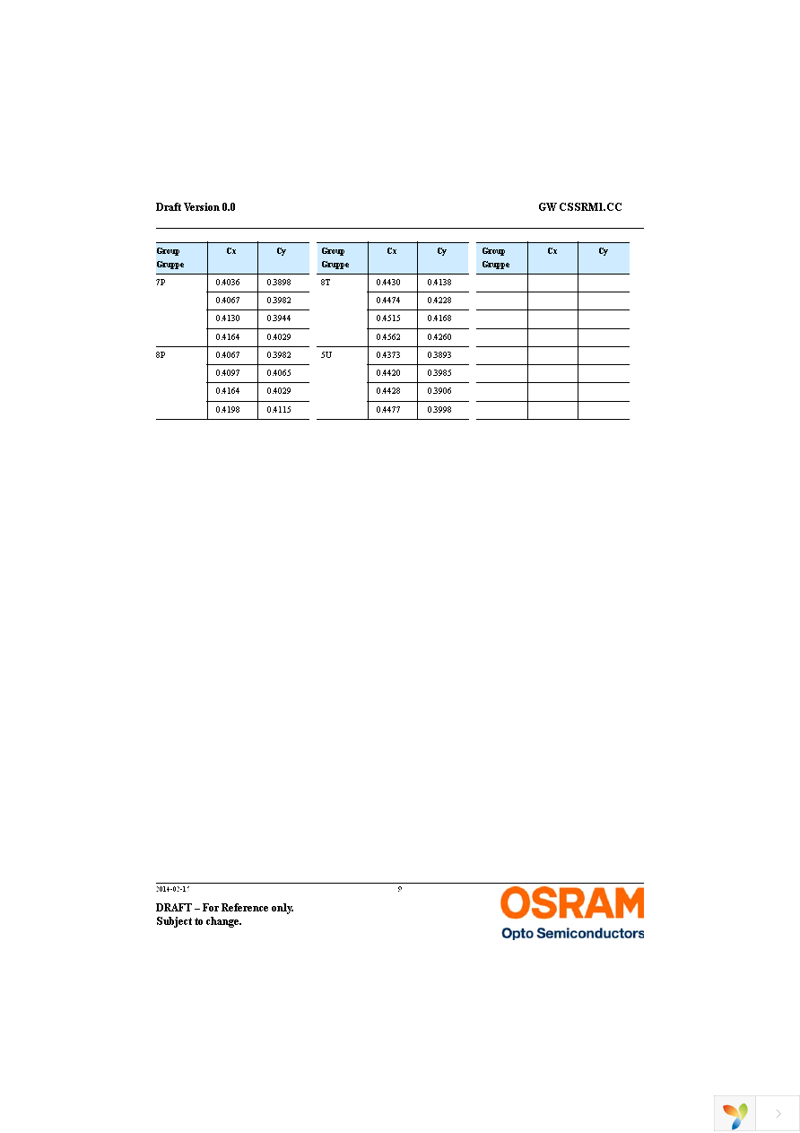 GW CSSRM1.CC-LUMQ-5R8T-1 Page 9